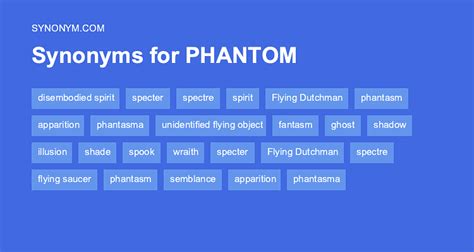 phantasm synonym|Phantasm Synonyms: 51 Synonyms and Antonyms for Phantasm .